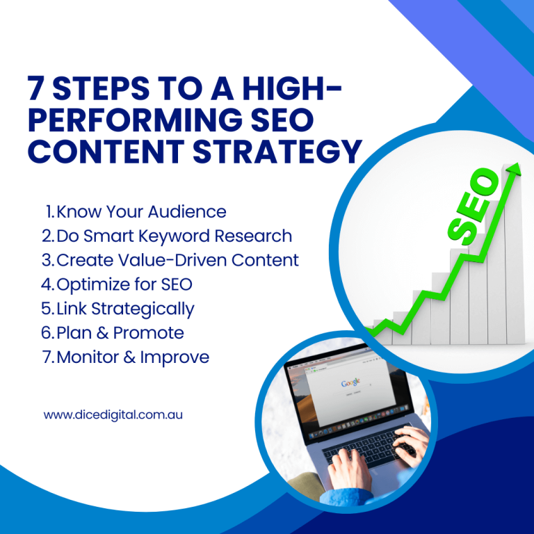 How to Build an SEO Content Strategy: 7 Simple Steps That Truly Work